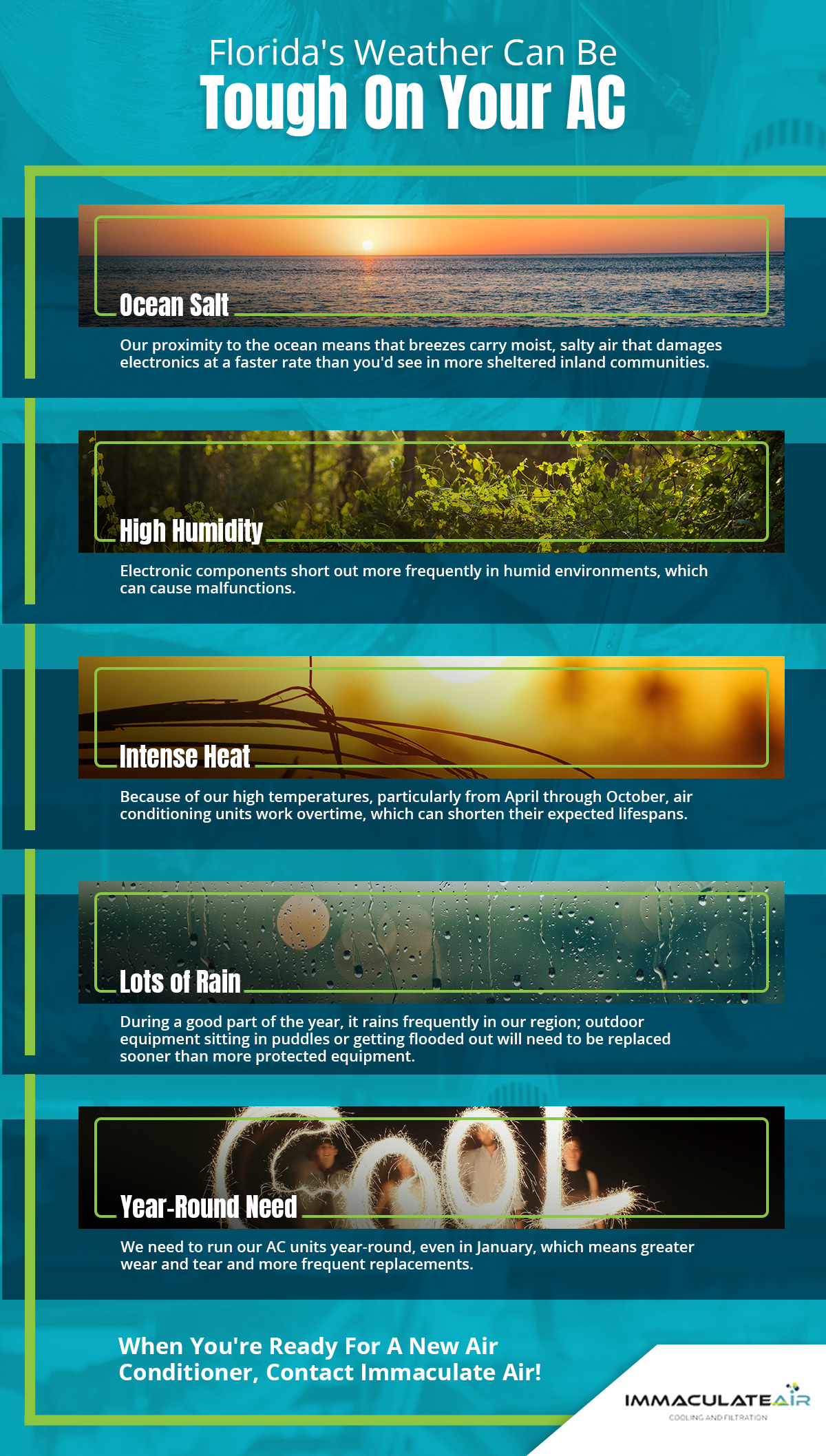 8-12-20-FloridaWeather-Infographic-5f34476b71d01-61019c0e8761f
